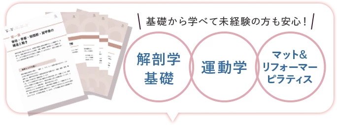 解剖学・運動学・ピラティスが学べる教材