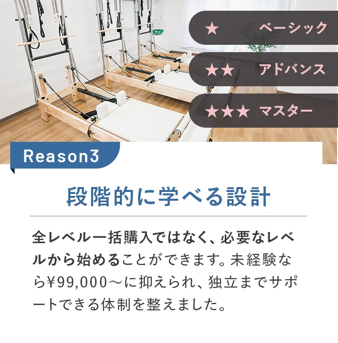 Reason3 段階的に学べる設計