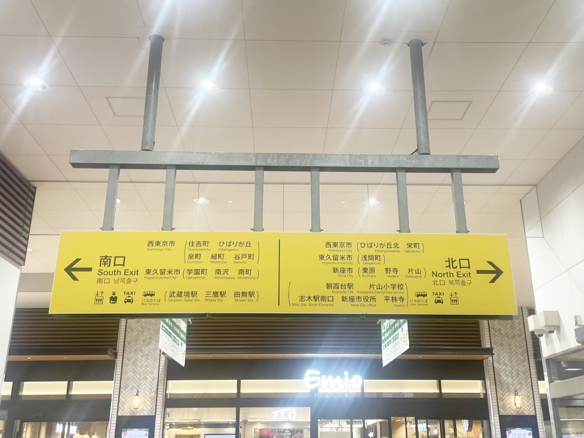 ルート